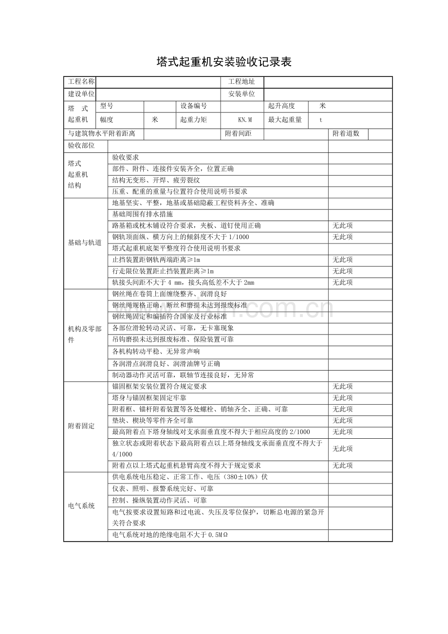 塔吊验收表.doc_第2页