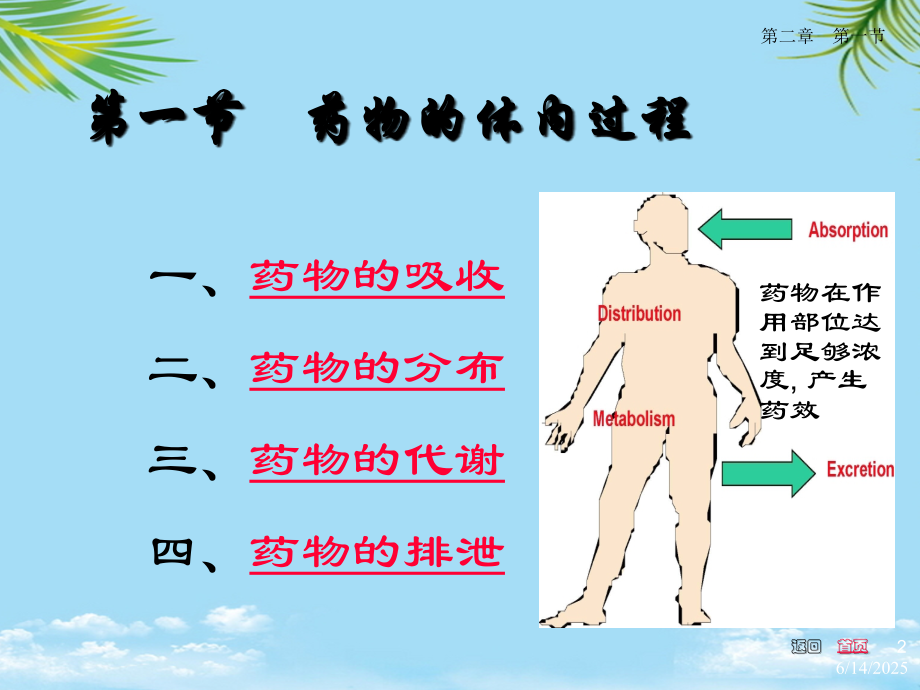 质谱相关的理论基础.ppt_第2页