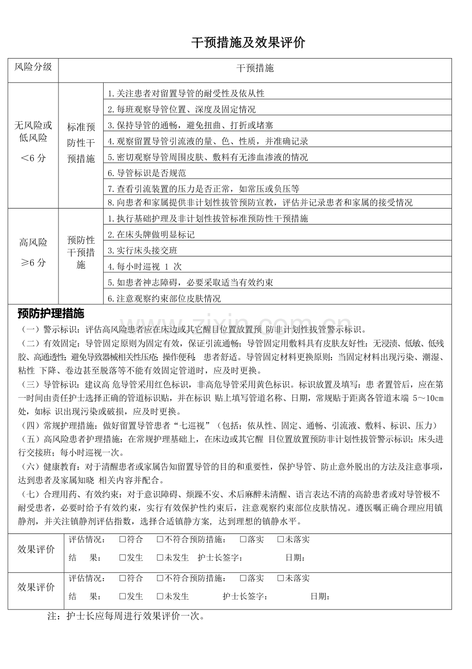 非计划性拔管风险评估表二.doc_第2页
