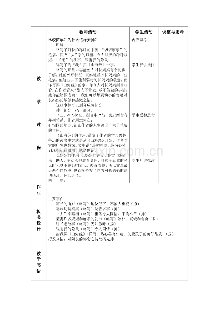 《阿长与山海经》表格教学设计.doc_第2页