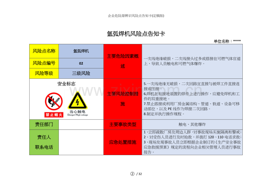 企业危险源辨识风险点告知卡定稿版.doc_第2页