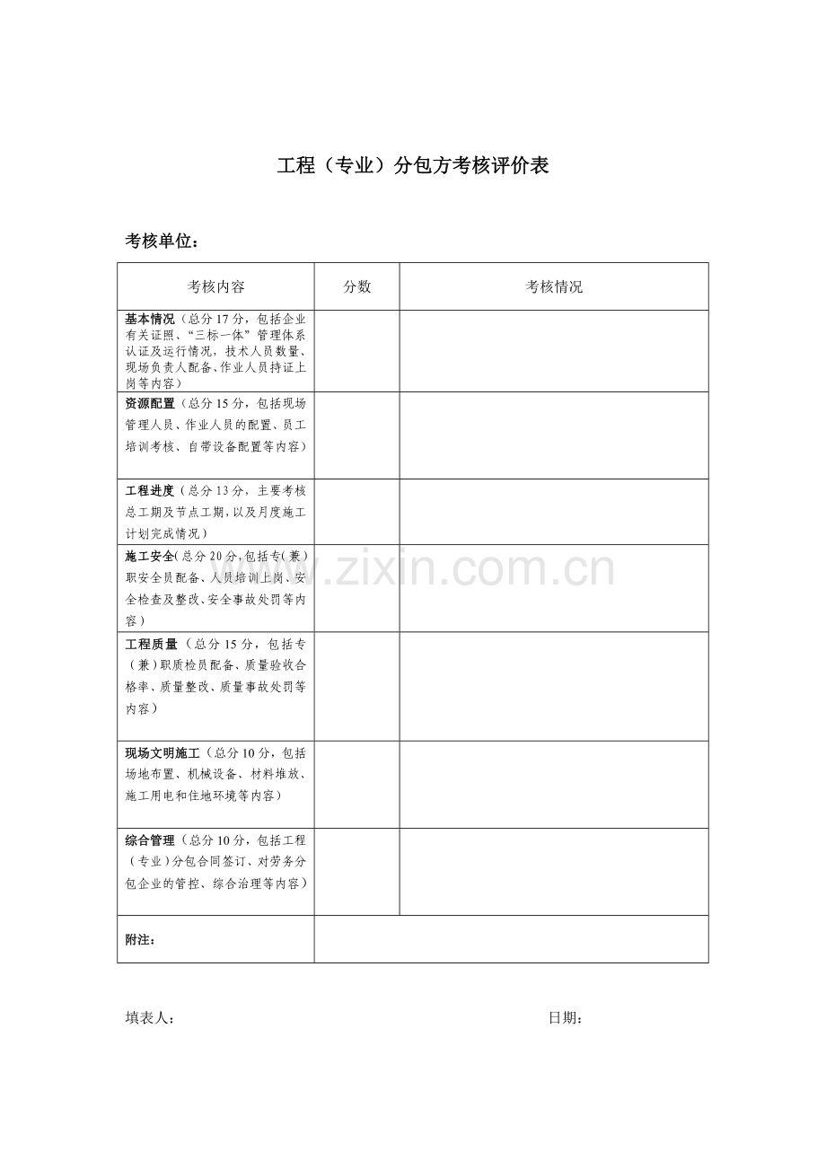 工程分包方考核评价表.doc_第1页