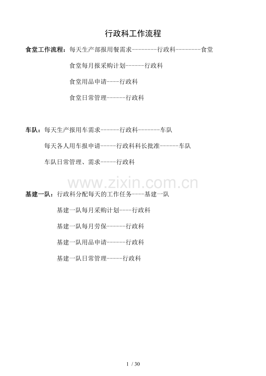 各部门工作流程描述.doc_第1页