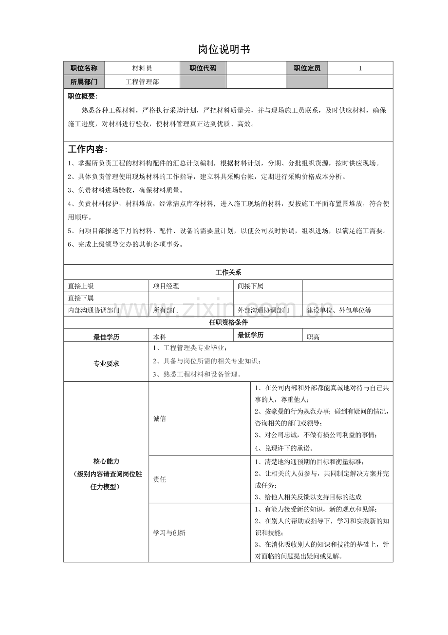 材料员岗位说明书.doc_第1页