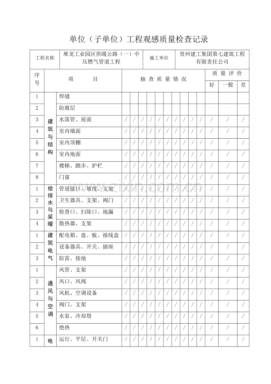 单位工程外观质量检查记录.docx_第1页