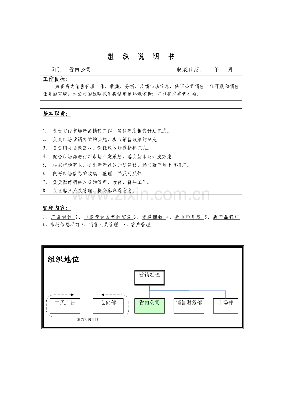 XX公司组织说明书.doc_第1页
