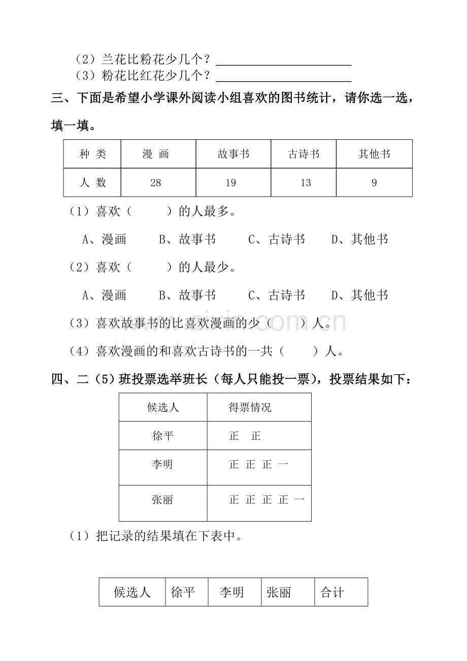 人教版小学二年级数学下册全册单元试题含期中期末.doc_第2页