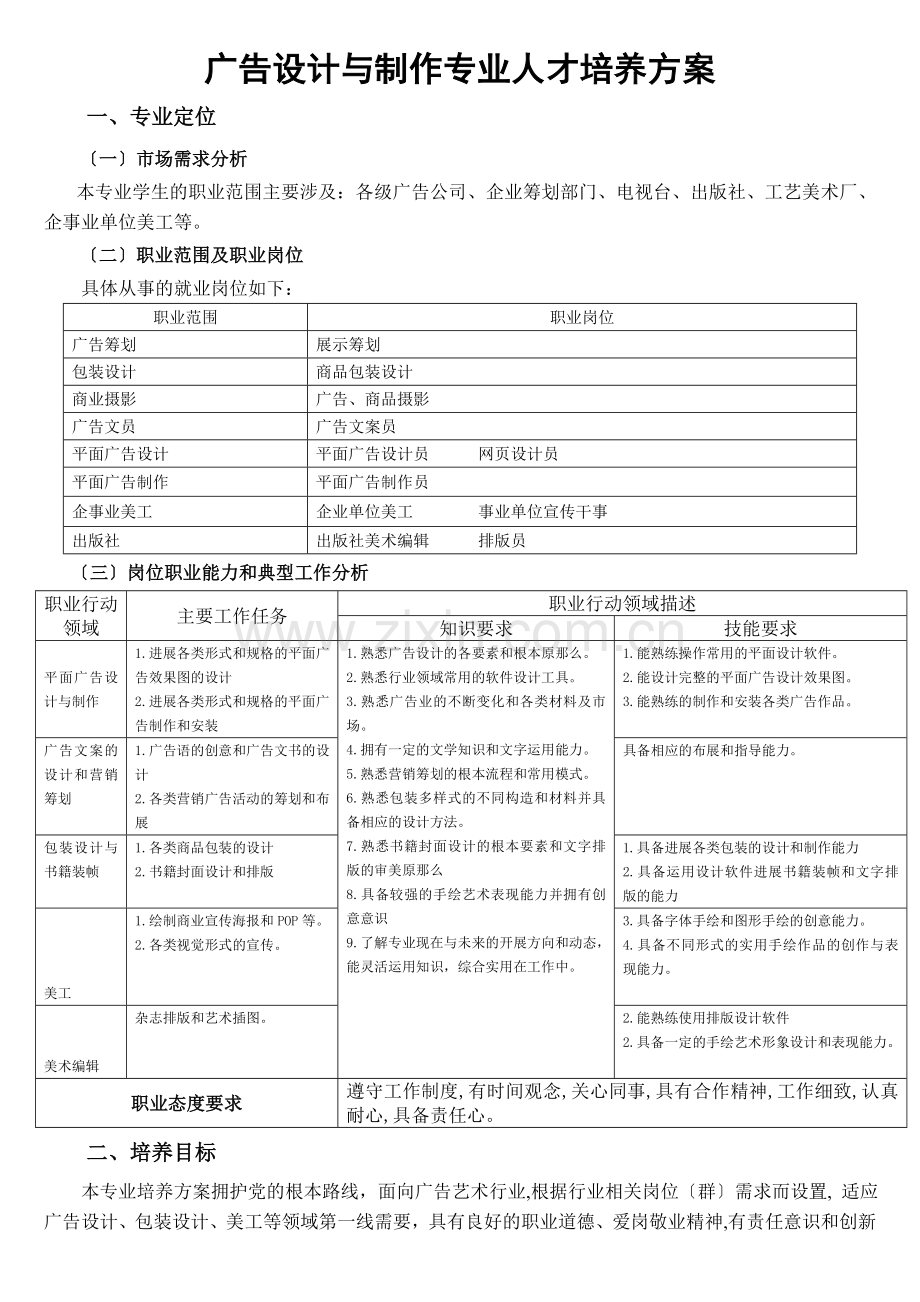 广告设计制作专业人才培养方案.docx_第1页