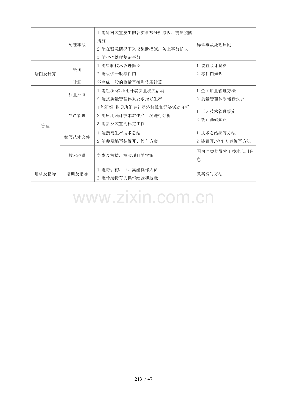 油品储运工试题库(技师及高级技师).doc_第2页