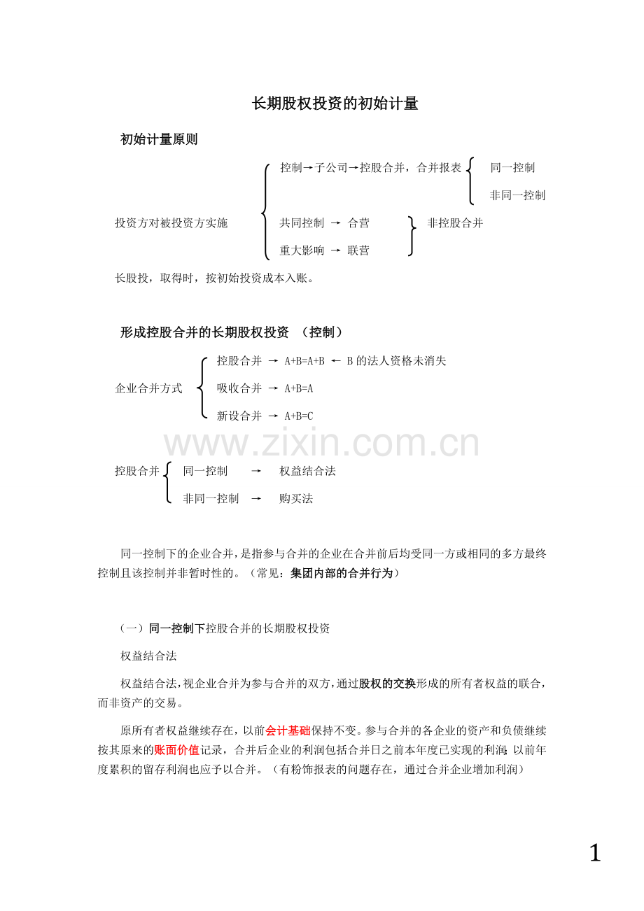 CPA—长期股权投资—知识点总结.doc_第1页