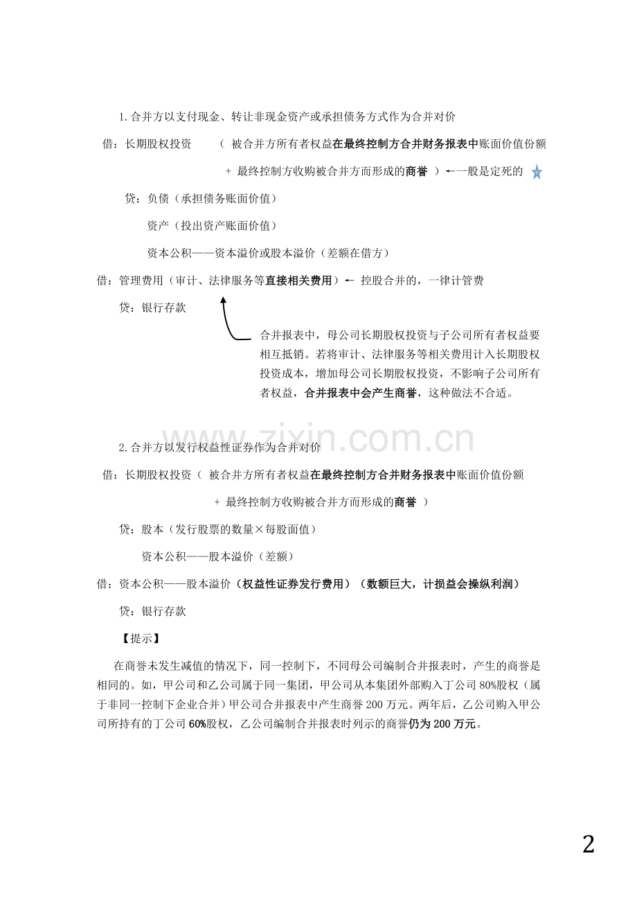 CPA—长期股权投资—知识点总结.doc_第2页