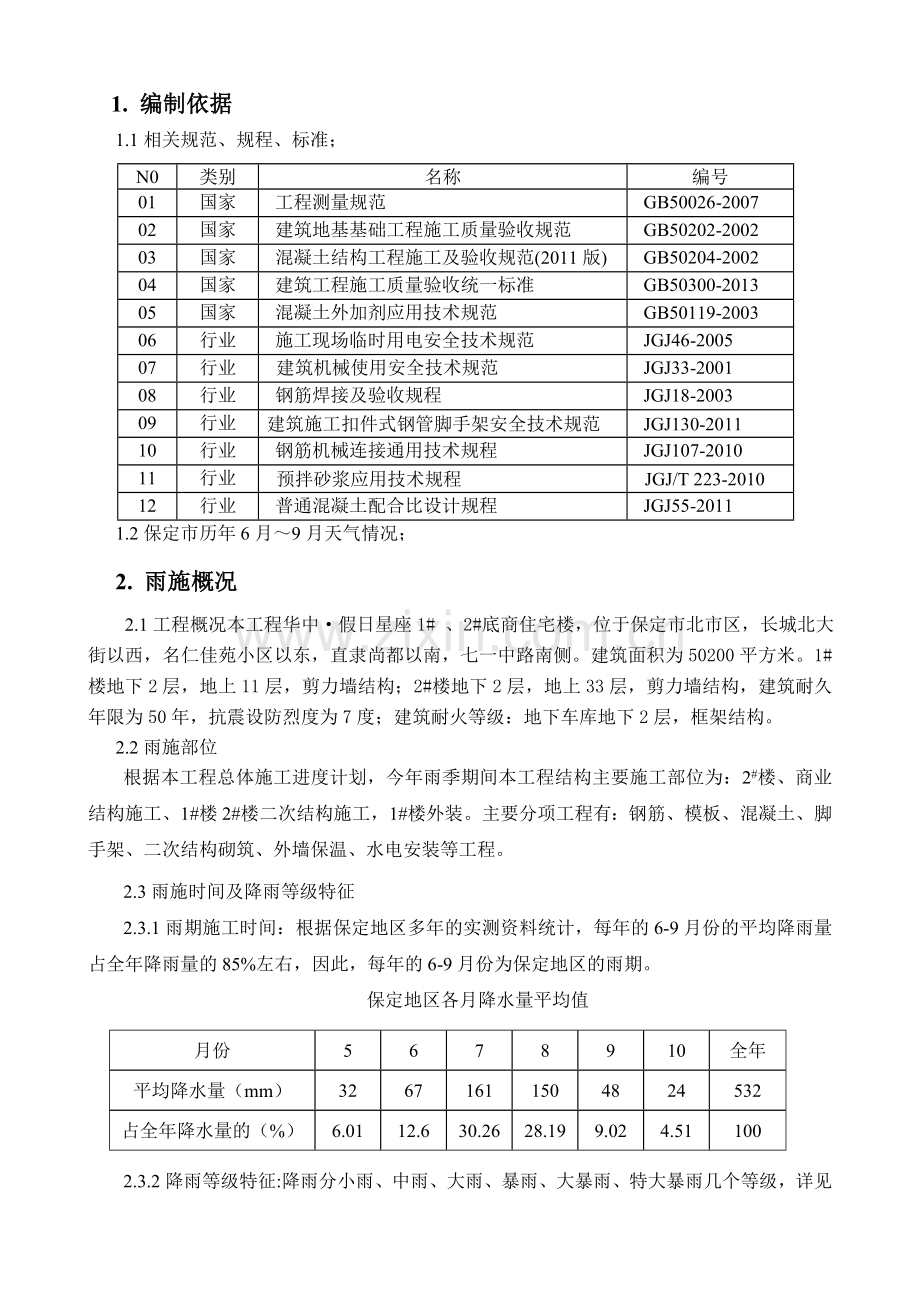 华中住宅小区工程雨季施工方案及应急预案-secret.doc_第1页