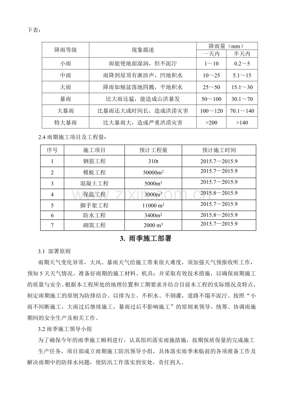 华中住宅小区工程雨季施工方案及应急预案-secret.doc_第2页