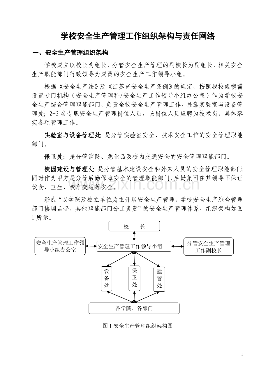 学校安全生产管理工作组织架构与责任网络.doc_第1页