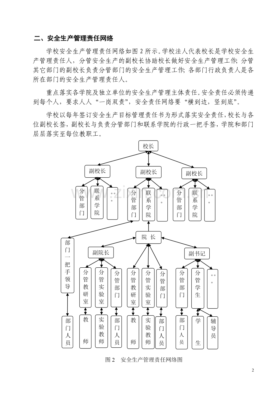 学校安全生产管理工作组织架构与责任网络.doc_第2页