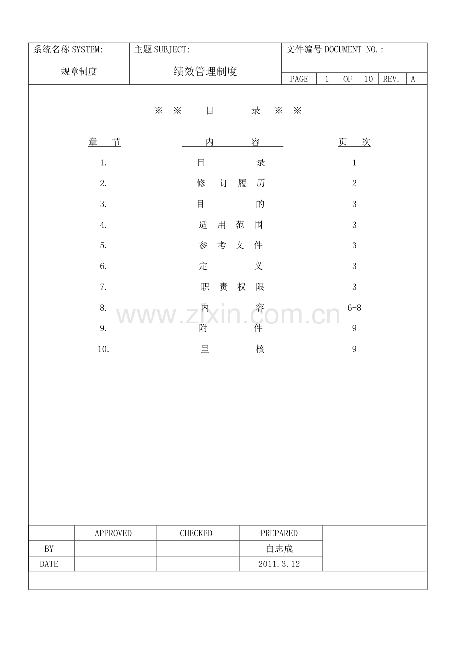 绩效管理制度--新修订.doc_第1页