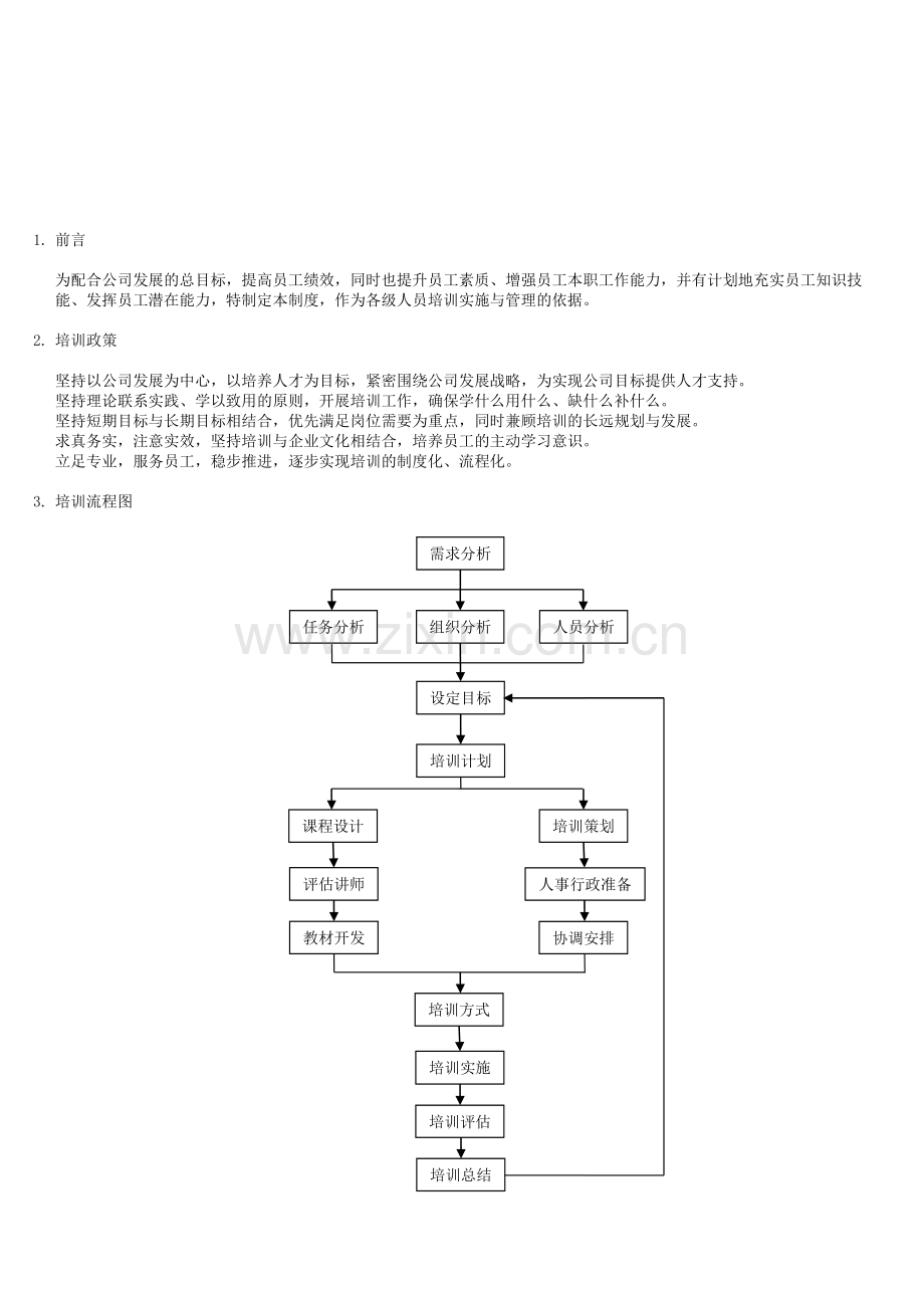 DELL集团员工培训及开发体系.doc_第2页
