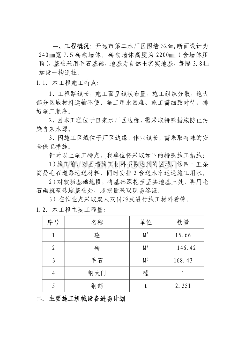 红河州工程建设公司--厂区围墙施工方案.doc_第2页