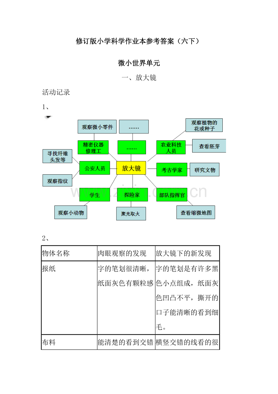 新教科版六年级下册科学作业本参考复习资料(含活动记录)资料.doc_第1页