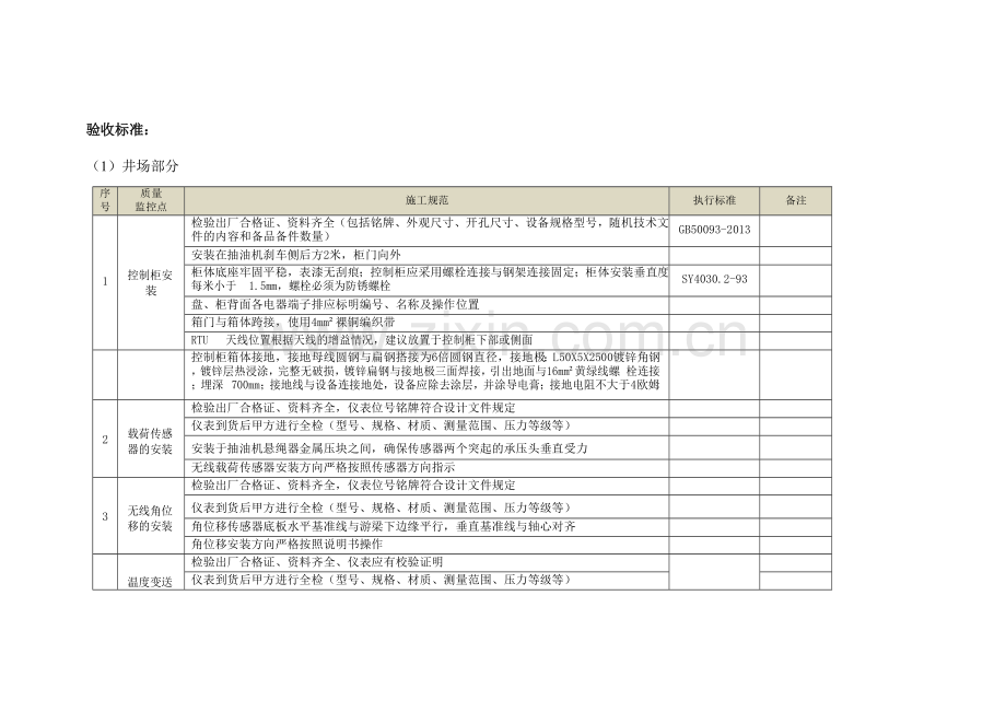 油田四化建设施工验收标准.docx_第1页