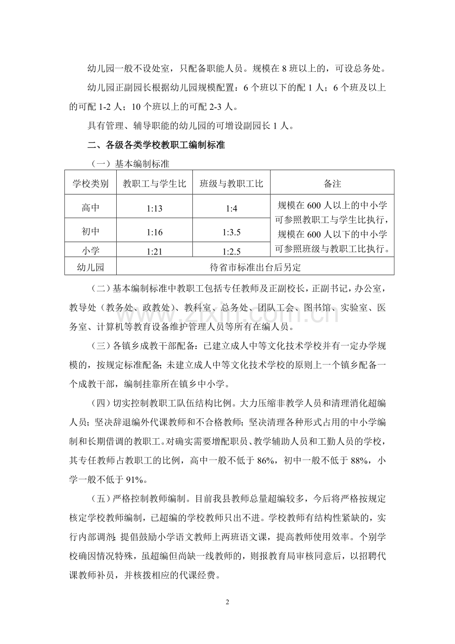 象山县各经有各类学校机构设置人员编制及教师工作量暂行标准.doc_第2页