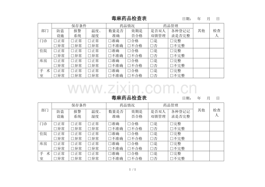 特殊管理药品检查表.doc_第1页