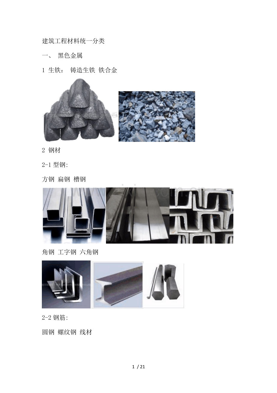 建筑工程材料统一分类.doc_第1页