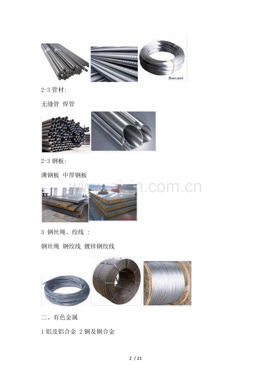 建筑工程材料统一分类.doc_第2页