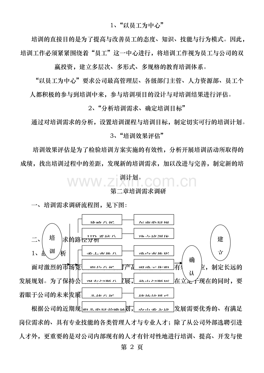 公司培训管理体系.doc_第2页