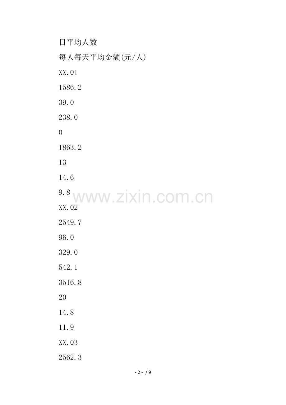 公司小食堂上半年情况汇报.docx_第2页