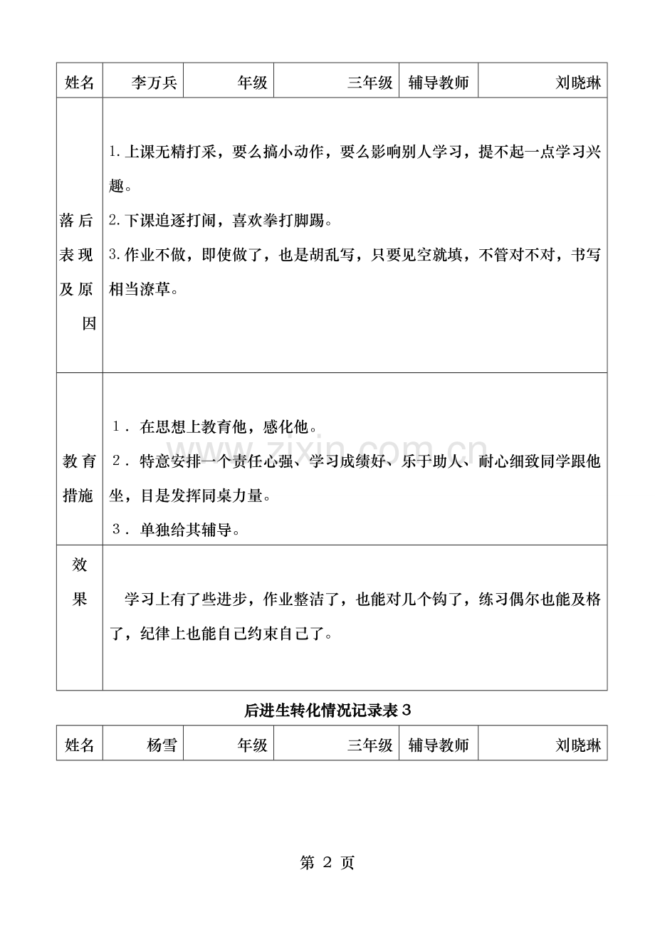 三年级后进生转化记录.doc_第2页