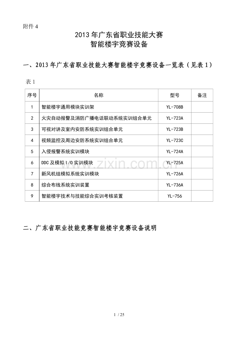 广东智能楼宇项目职业技能竞赛设备.doc_第1页