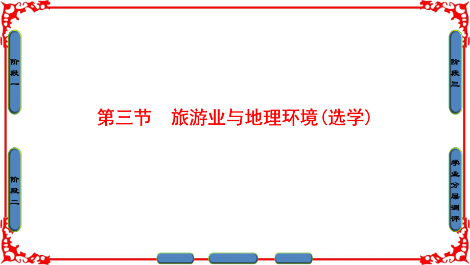 【课堂新坐标】16-17学年高中地理鲁教版必修二课件第3单元产业活动及地理环境第3节.ppt_第1页