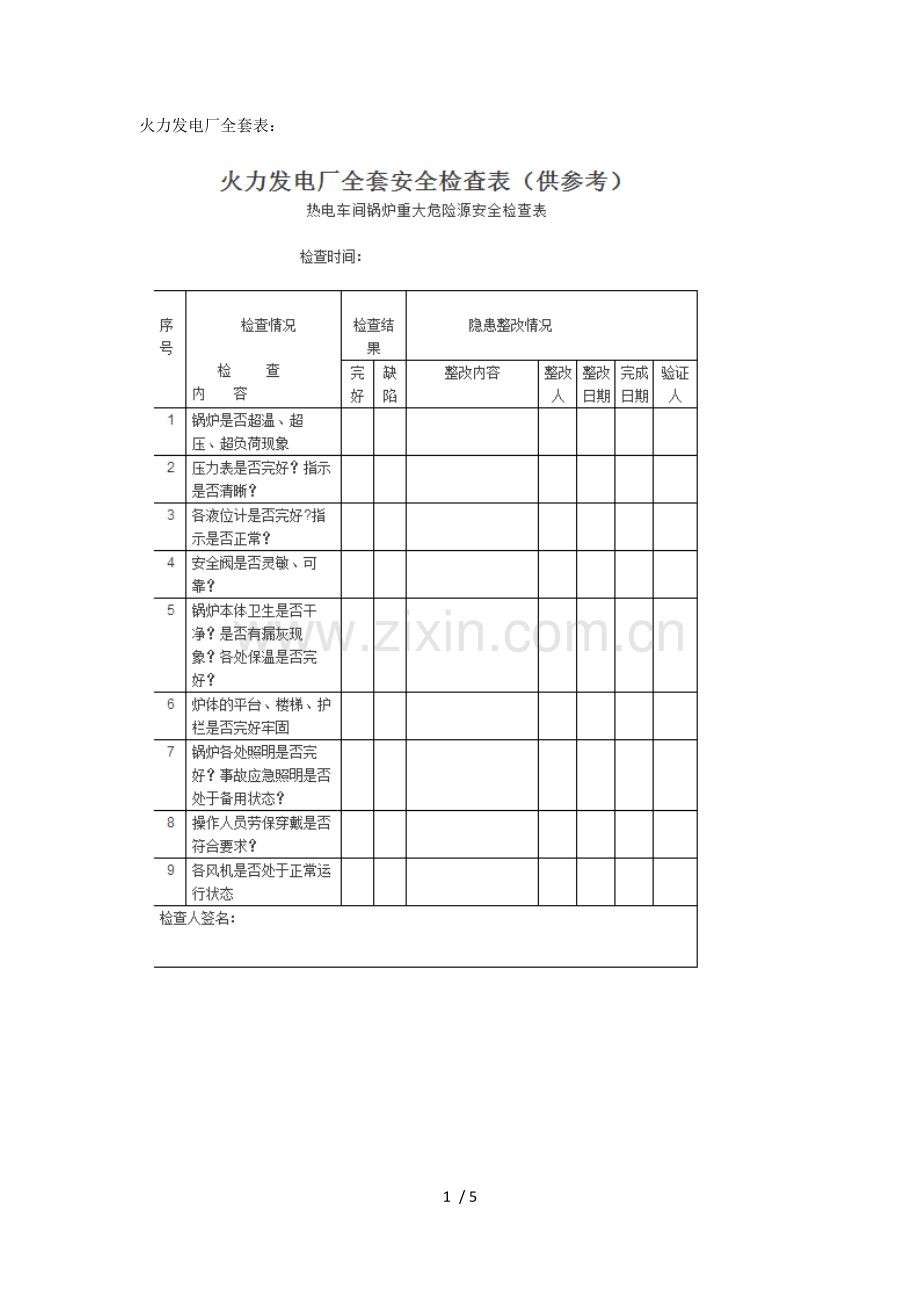 电厂人必须知道火力发电厂全套安全检查表.docx_第1页