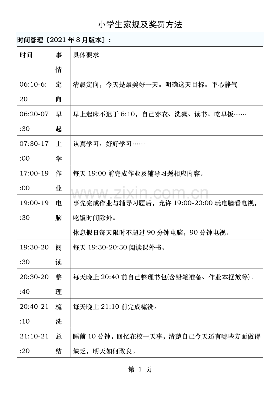 小学生家规及奖罚办法.doc_第1页