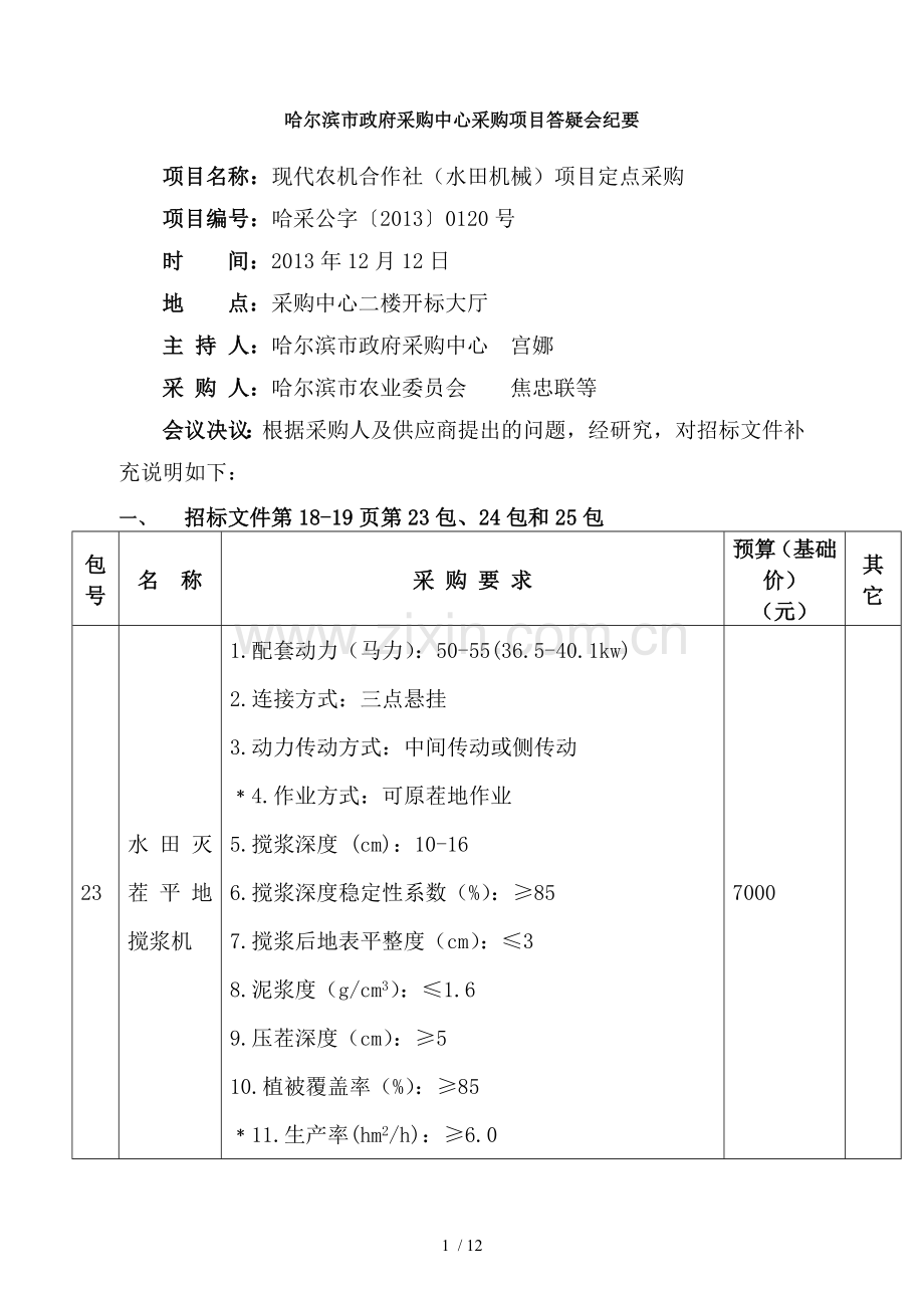 标前会纪要.doc_第1页