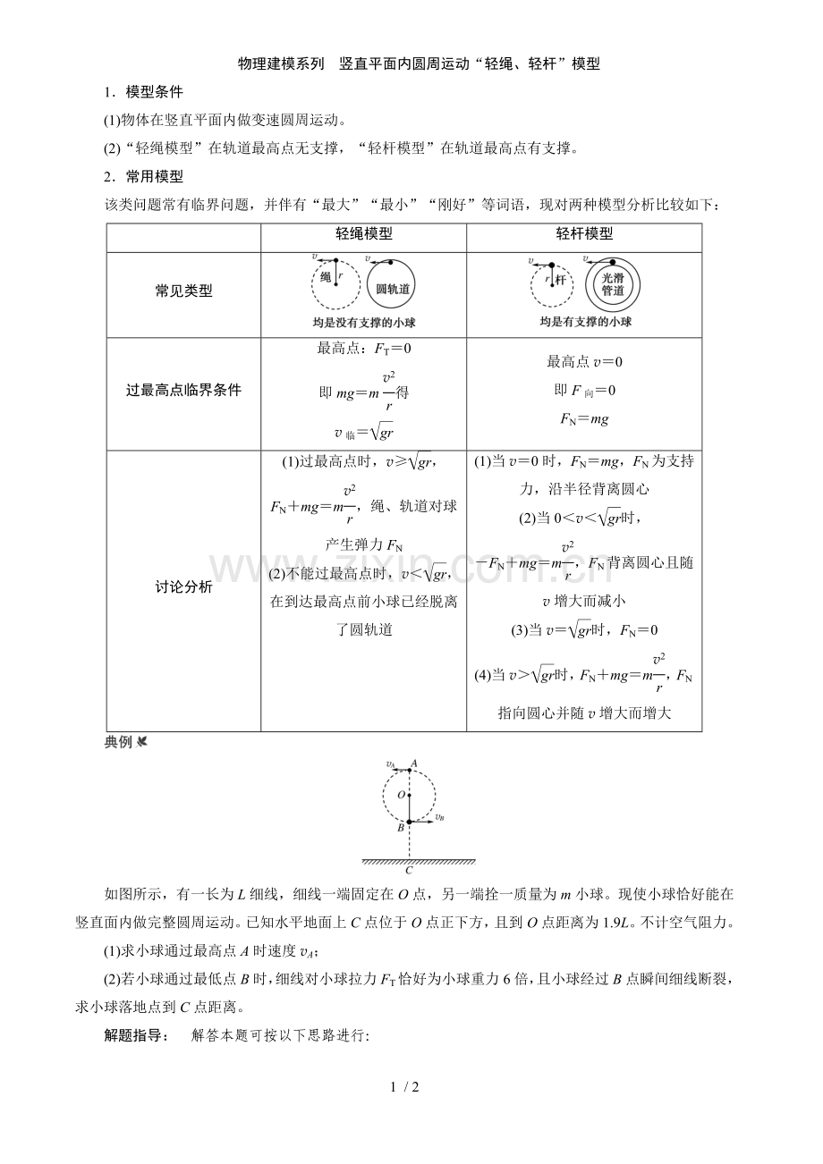 物理建模系列竖直平面内圆周运动的轻绳轻杆模型.docx_第1页