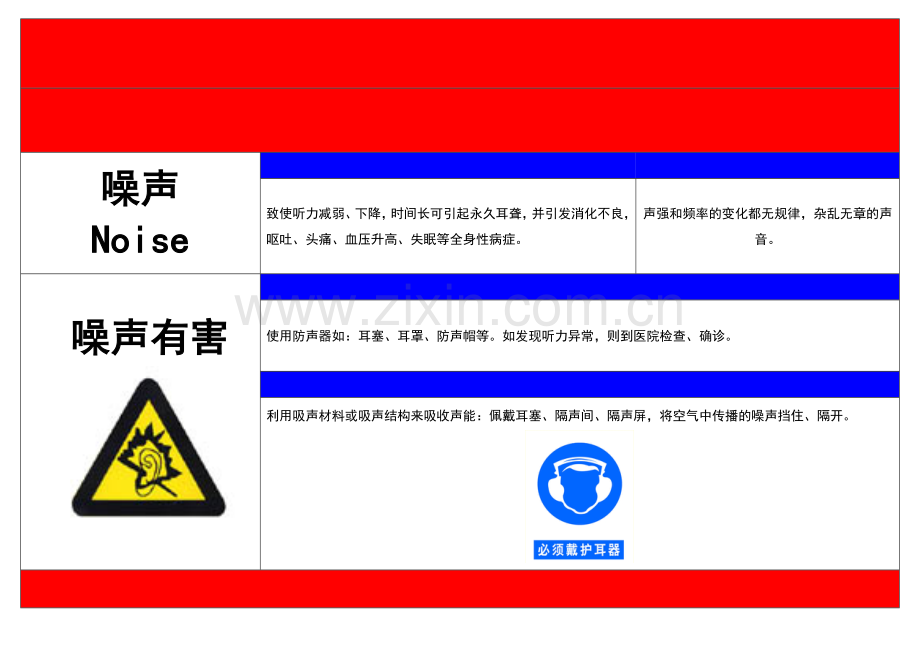公司职业危害告知卡.doc_第2页