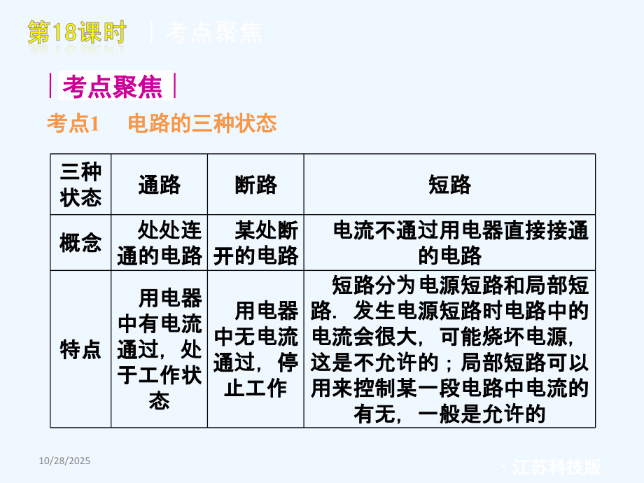 中考物理复习指导课件苏教版电路.ppt_第2页