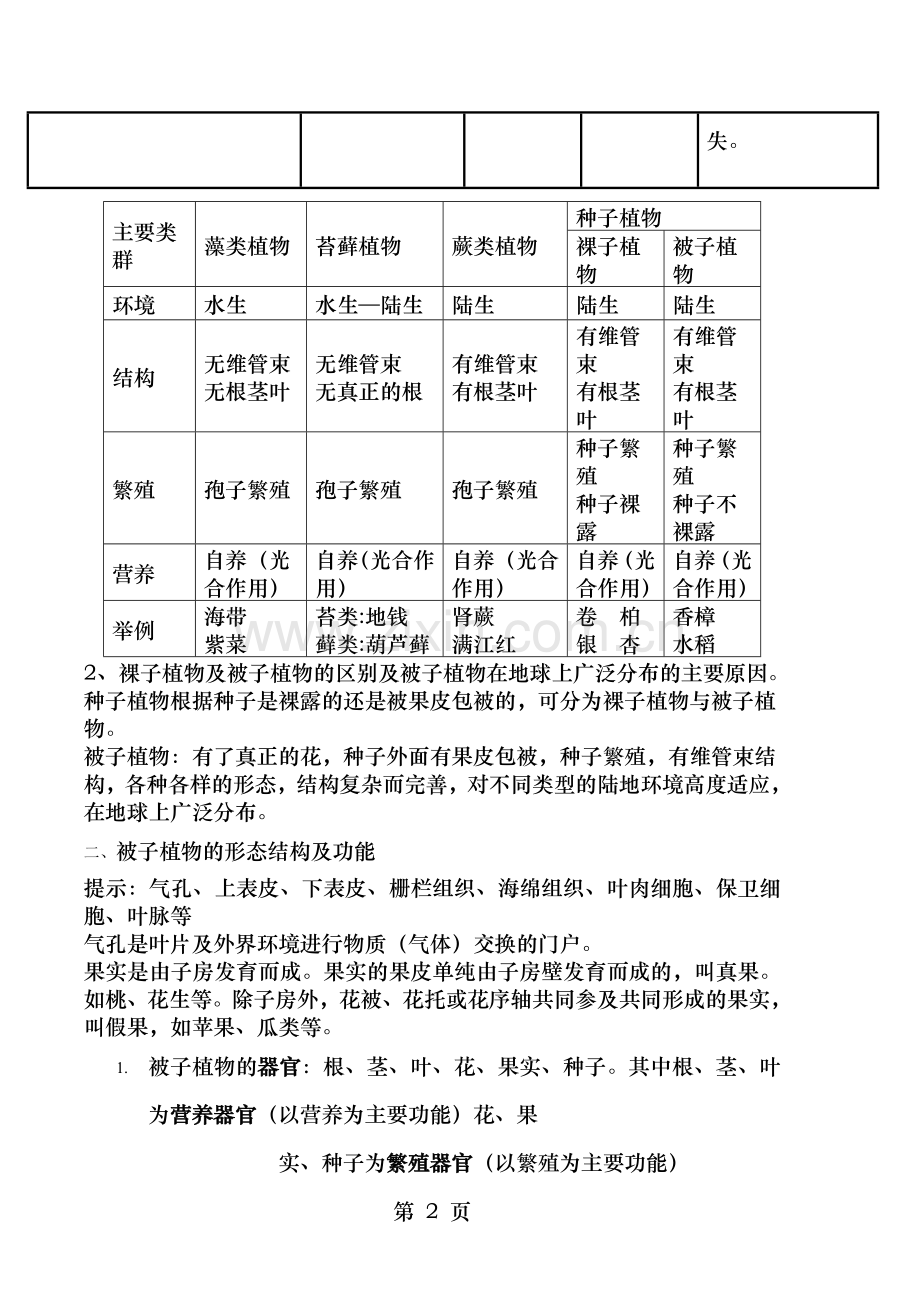 初中生命科学第二册总复习知识点详细汇总.doc_第2页