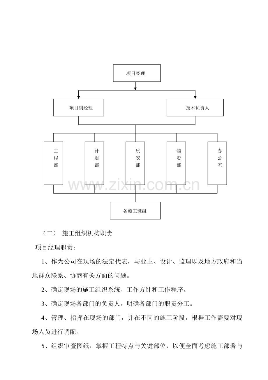 排水边沟施工组织.doc_第2页