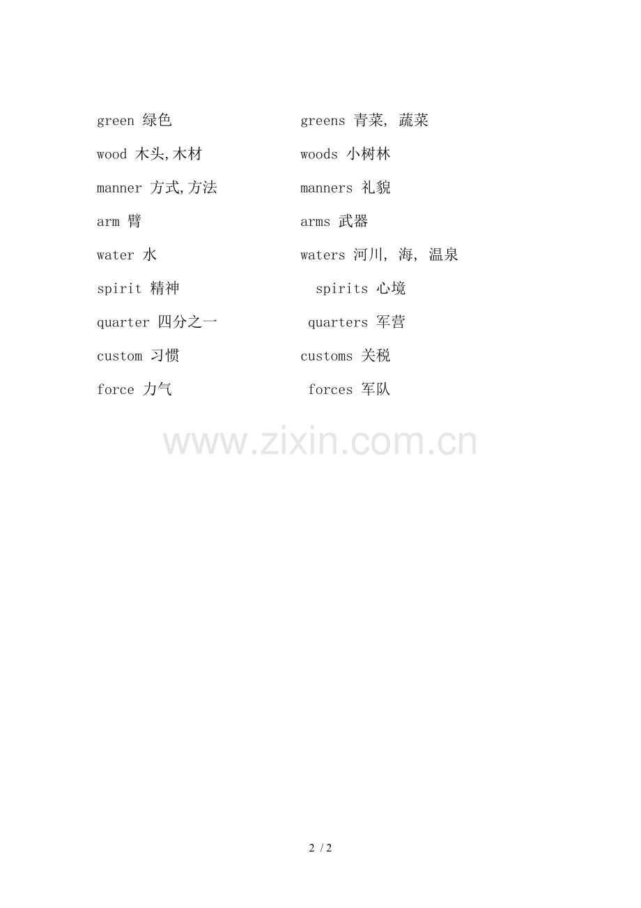 work的三种用法辨析.doc_第2页
