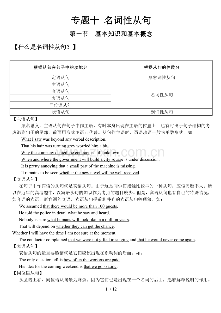 高考英语名词性从句.doc_第1页