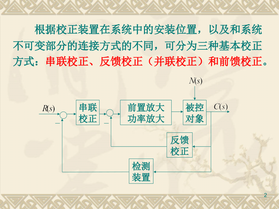 第讲频率法的串联校正.ppt_第2页