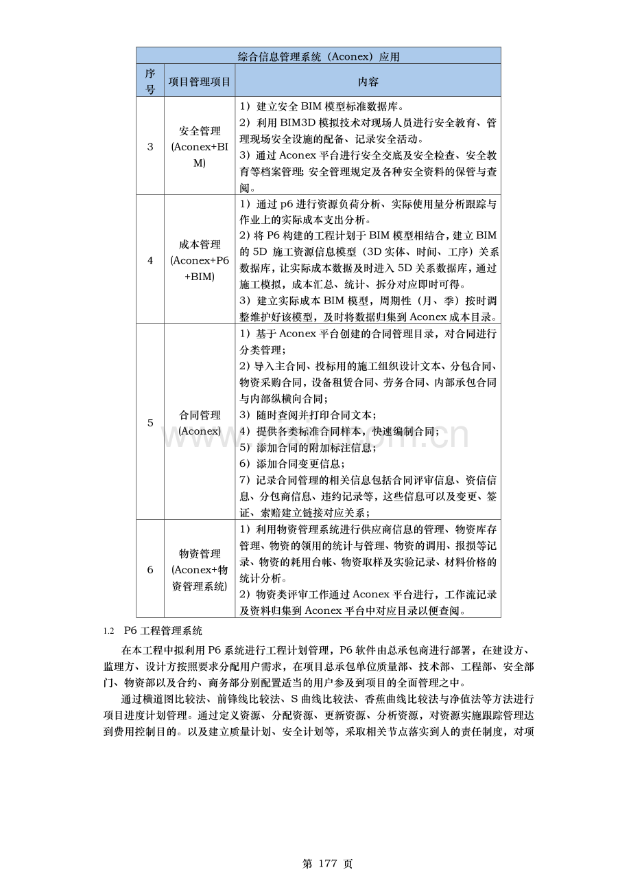 项目总承包工程信息化管理方案.doc_第2页