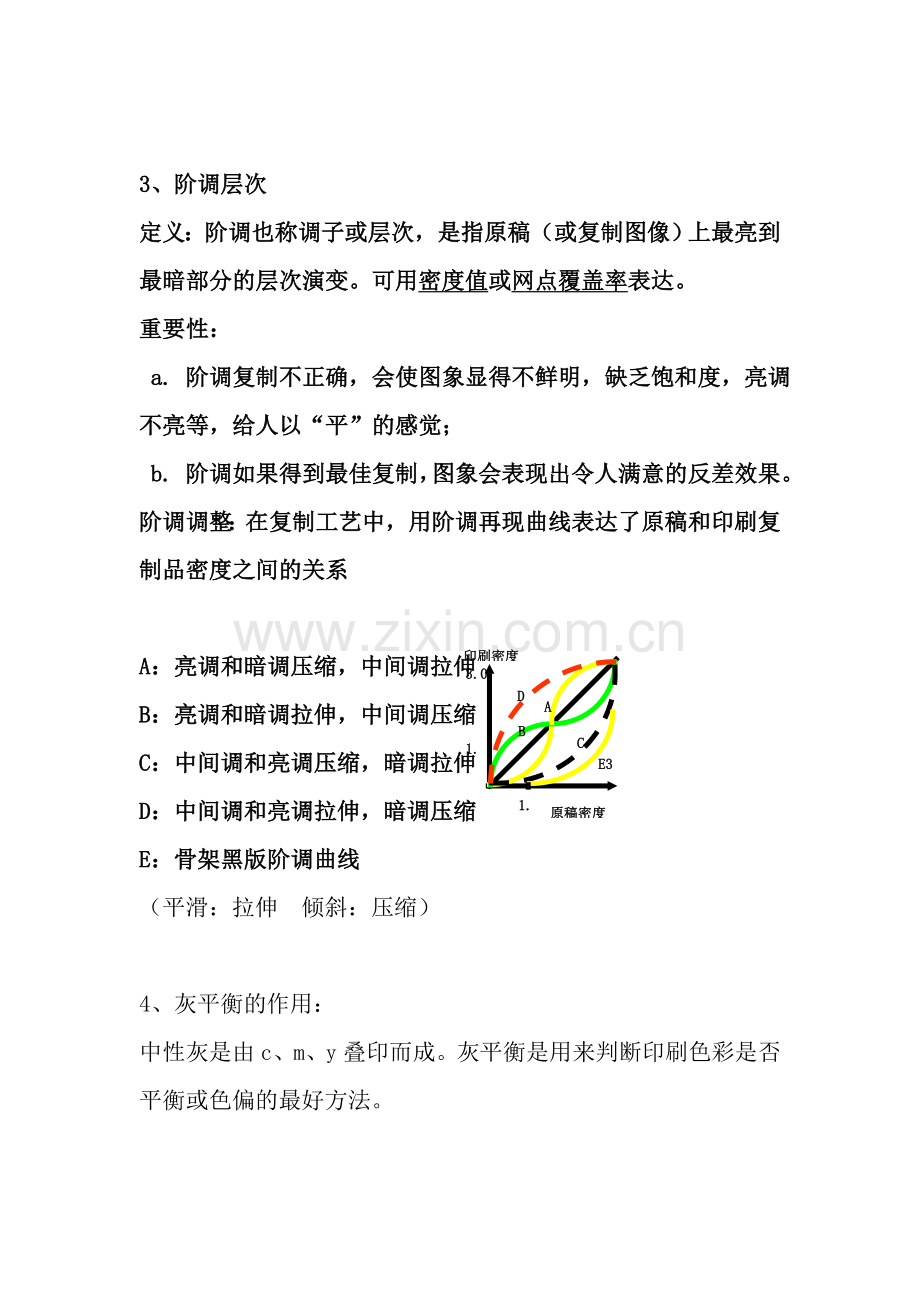 印刷质量检测与控制-复习资料.doc_第2页