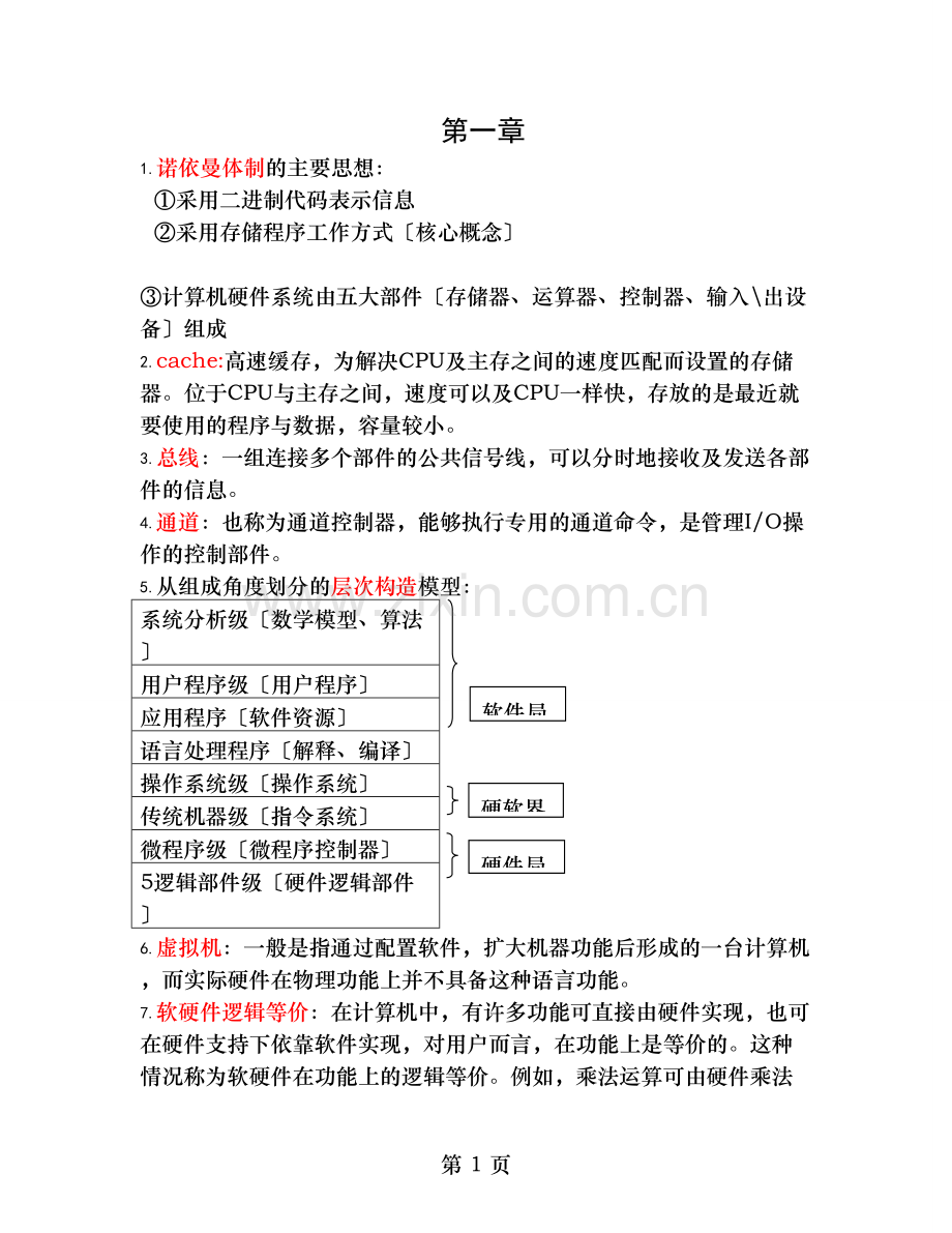 四川大学计算机组成原理知识点.doc_第1页