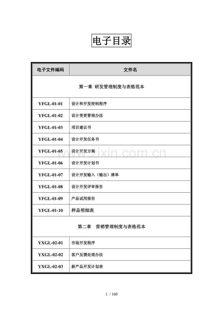 管理制度与表格管理大全.doc_第1页