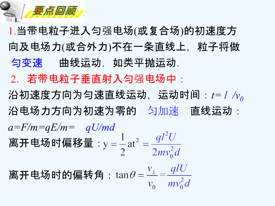 高考物理第二轮复习课件带电粒子在恒力作用下做曲线运动.ppt_第2页
