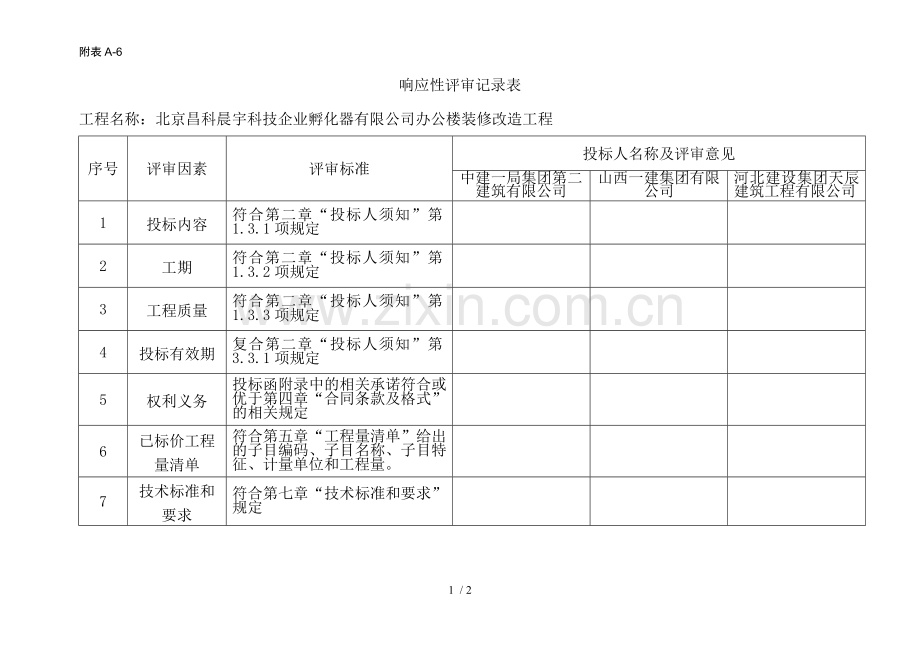 响应性评审记录表.doc_第1页